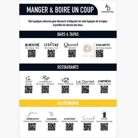 Arena - 2 - Vue Sur Les Arenes Apartment